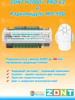 Комплект ZONT H2000+ PRO.V2 и Радиомодуль МЛ-590